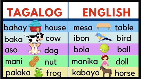 panlaba in english|PANLABA: Definition of the Tagalog word panlaba in English..